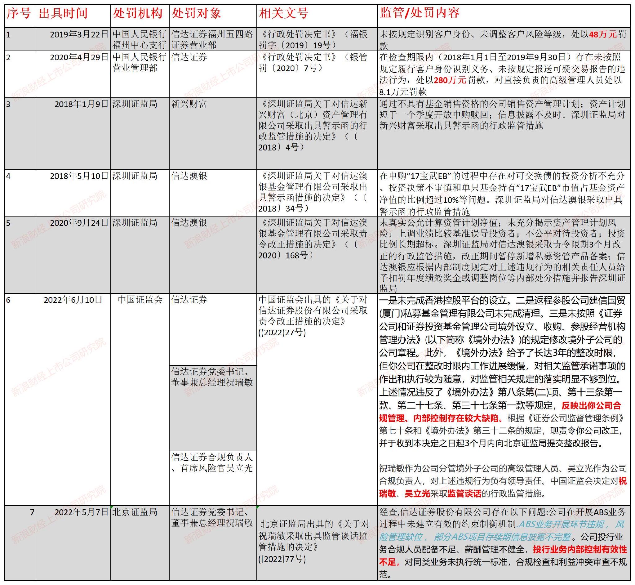 新澳精准资料免费提供,连贯性执行方法评估_专业版7.327