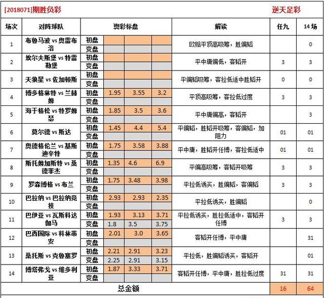 2024天天彩全年免费资料，最新核心解答落实_HD69.56.68