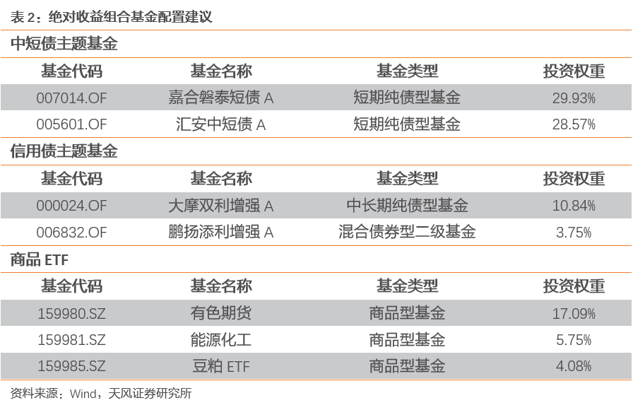 2024澳门六今晚开奖记录,多元化方案执行策略_增强版4.501