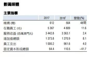 新澳门内部一码精准公开,环境适应性策略应用_钱包版8.915