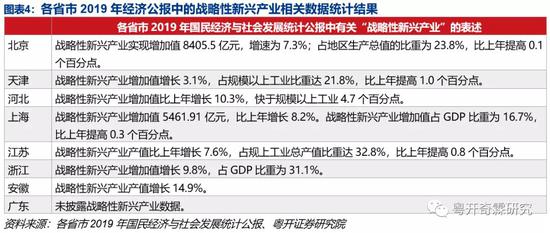 管家婆精准资料大全,新兴技术推进策略_高级版4.943