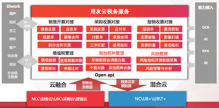 新澳2024年正版资料免费大全,科技成语分析落实_理财版1.076