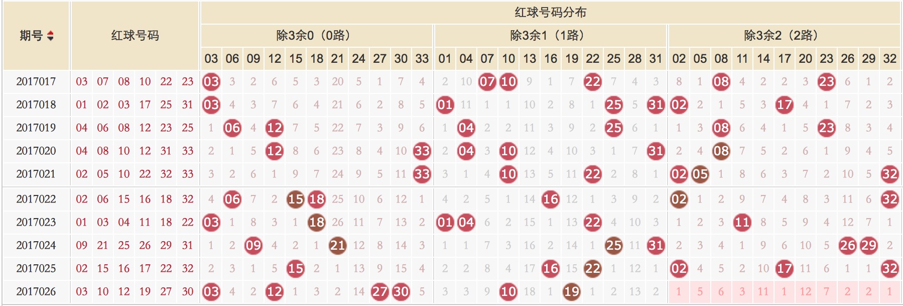 2024年10月 第393页