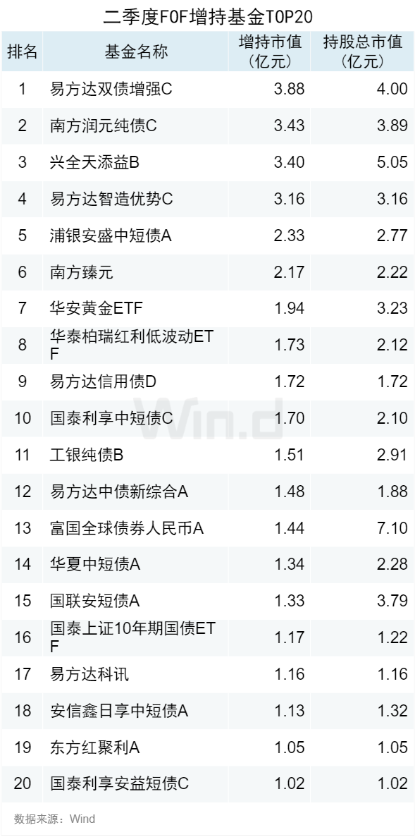 电子科技 第47页