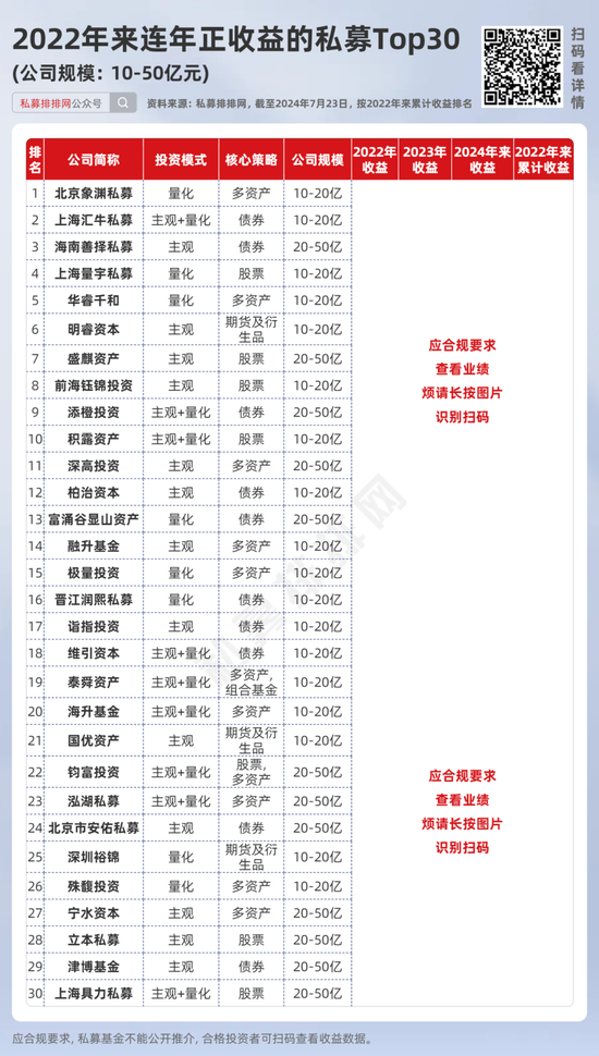 2024澳门正版资料免费大全,收益成语分析落实_精英版1.056