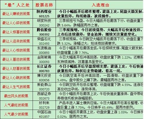 真精华布衣天下正版今天推荐号码,科技成语分析落实_探索版2.618