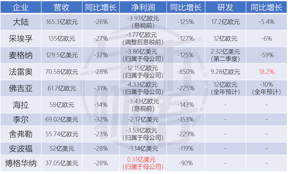 澳门免费资料大全集,机构预测解释落实方法_扩展版8.9