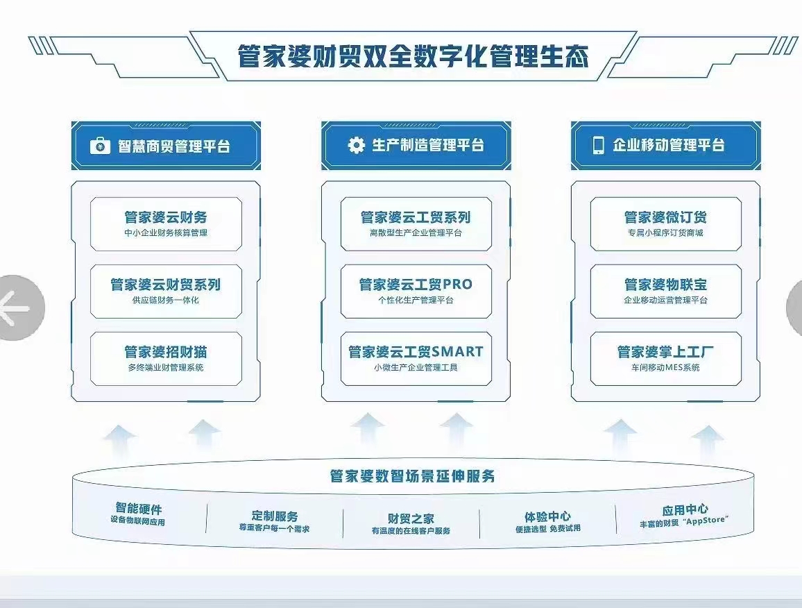 管家婆一肖一码澳门,仿真技术方案实现_投资版2.891