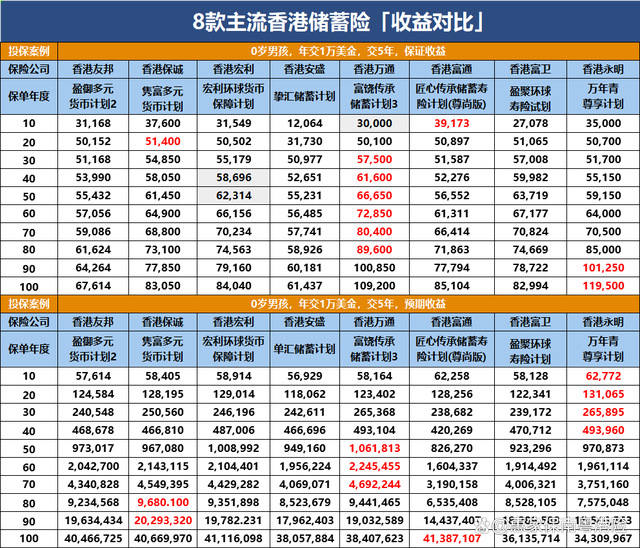 第814页