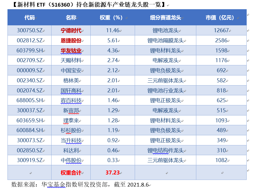 2024新奥正版资料免费提供，最新热门解答落实_GM版28.36.93