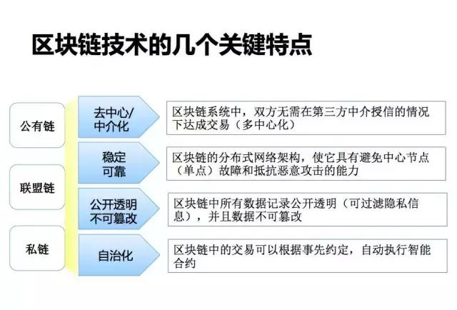 澳门马会7777788888,完善的执行机制解析_投资版2.445