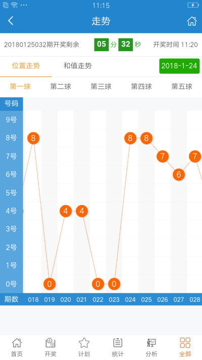 新澳门王中王开奖,综合性计划落实评估_标配版4.17