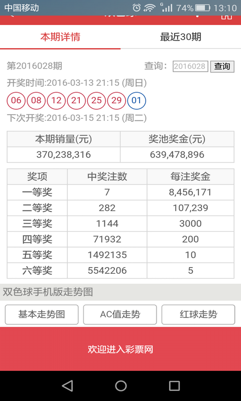 2024澳门天天六开彩免费资料,动态词语解释落实_进阶版4.811