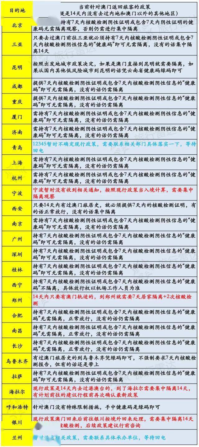 管家婆一笑一马100正确，准确资料解释落实_The62.67.25