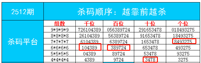 最准一肖一码一一子中特37b，动态词语解释落实_app48.86.4