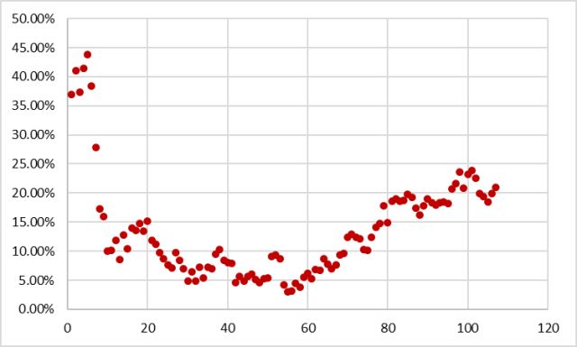 澳门王中王100的论坛，效率资料解释落实_战略版39.86.78