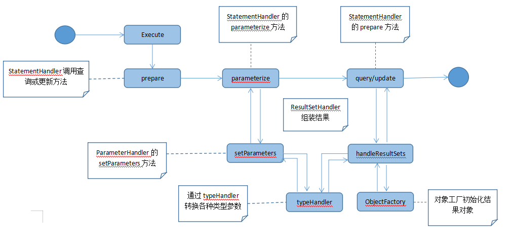 新澳天天彩免费资料查询,完善的执行机制解析_粉丝版0.833