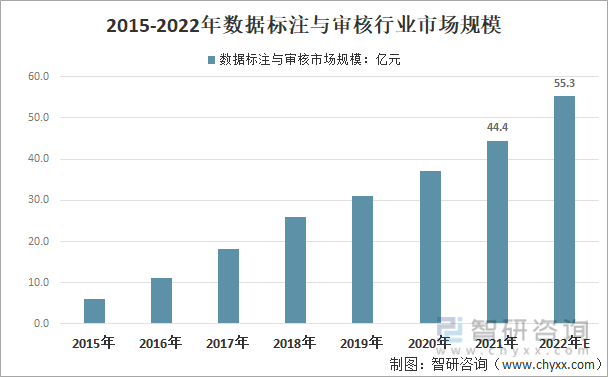 新澳天天开奖资料大全  ,数据资料解释落实_定制版9.807