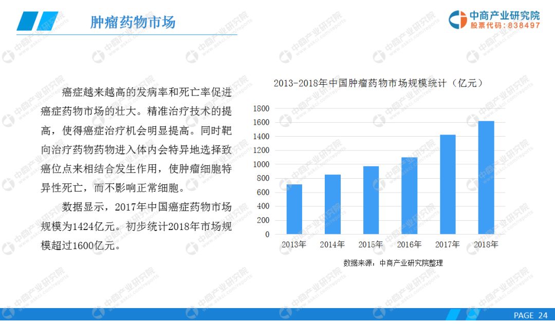 澳门精准免费资料大全,市场趋势方案实施_至尊版6.809