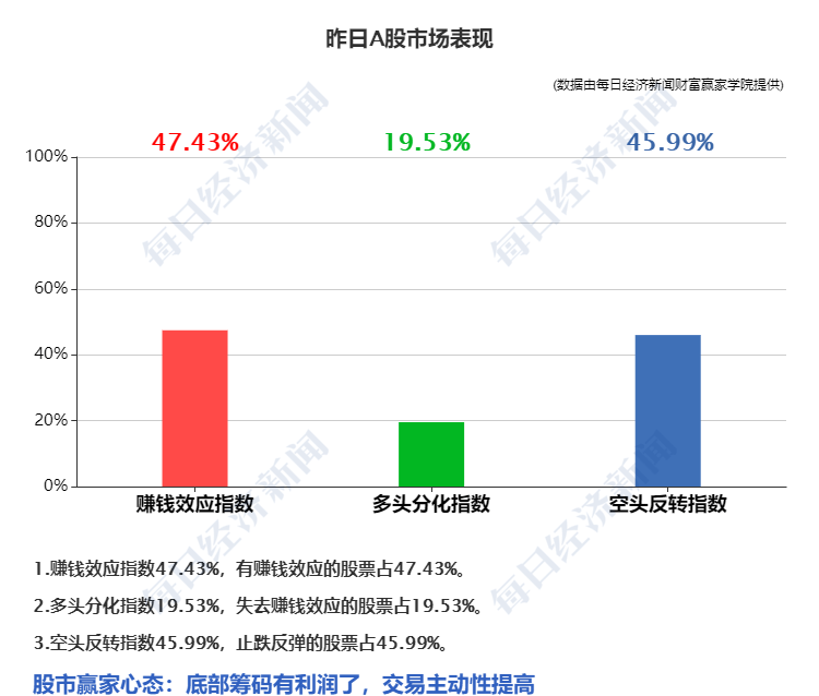 新奥今天开奖结果查询,可持续发展实施探索_3DM4.394