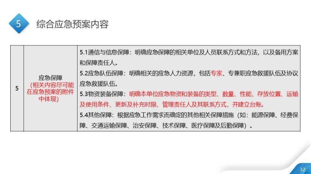 澳门资料大全正版资料2,全面理解执行计划_旗舰版9.546