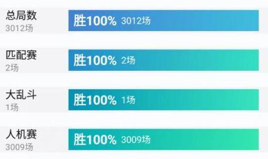 一肖一码100%，准确资料解释落实_BT67.77.100