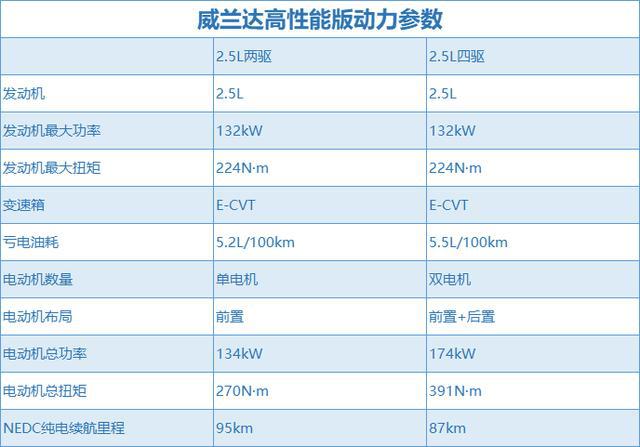 2024年正版资料免费大全功能介绍，效率资料解释落实_iPhone2.71.33