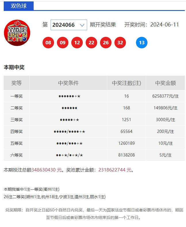 四肖八码期期准资料免费,机构预测解释落实方法_升级版6.25