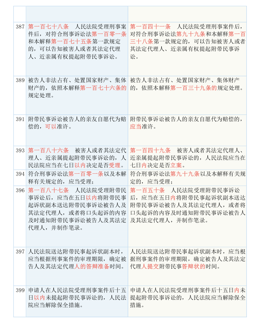 澳门一码一肖一待一中广东，最佳精选解释落实_战略版91.47.99