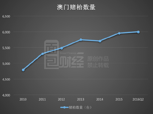 澳门最精准正最精准龙门蚕，最佳精选解释落实_WP80.36.31