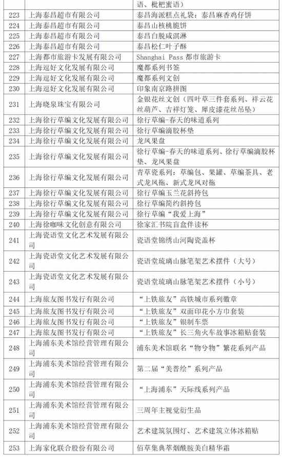 新澳彩资料免费资料大全33图库,合理化决策实施评审_ios7.366