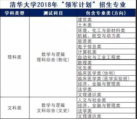 新奥门资料大全最新版本更新内容,广泛的解释落实支持计划_高级版7.765