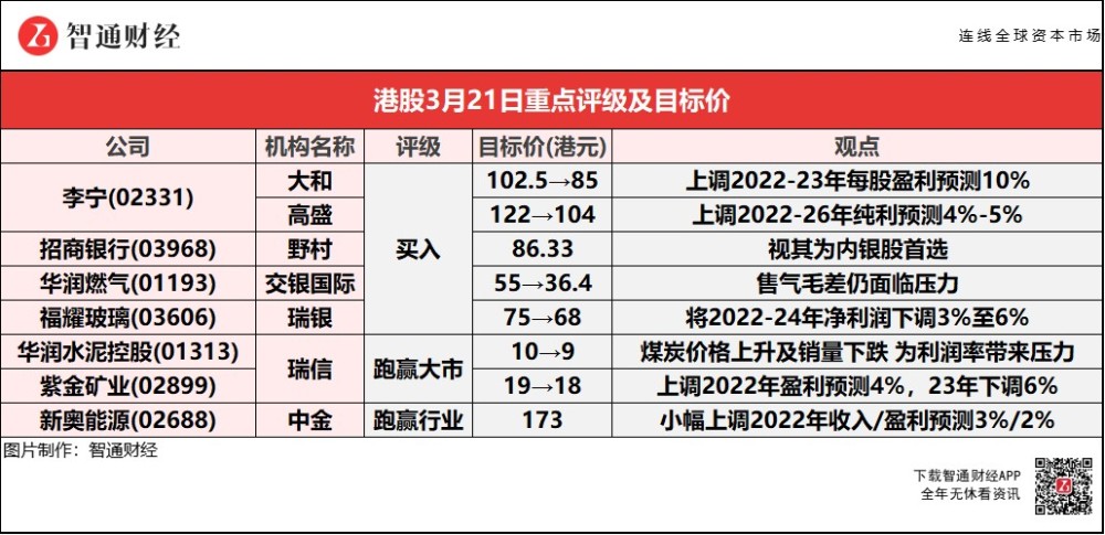 新奥天天免费资料单双中特,平衡性策略实施指导_影像版7.945