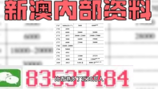 新澳内部资料精准大全,环境适应性策略应用_增强版5.781