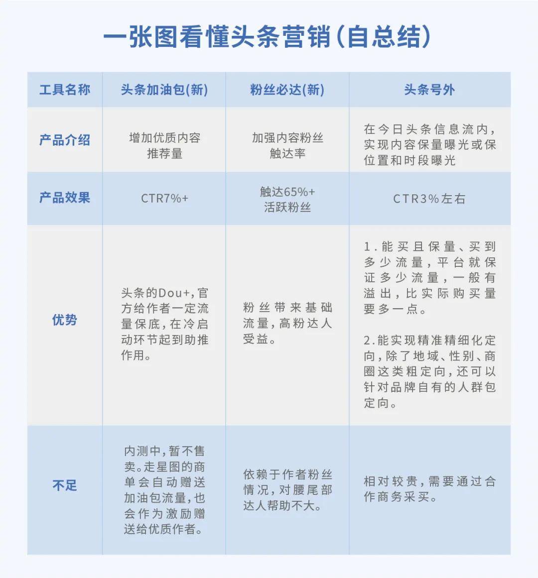 澳门一码中精准一码的投注技巧,定制化执行方案分析_运动版4.57