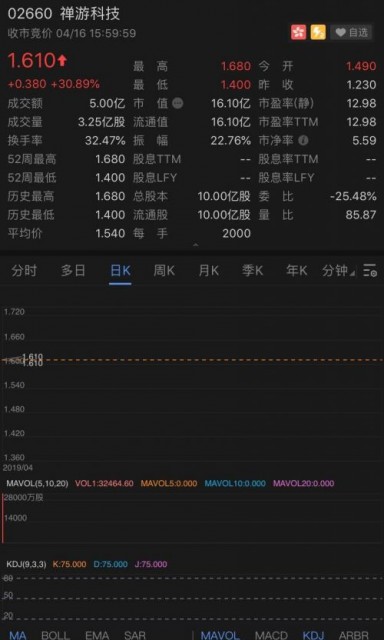 曾道道人资料免费大全半句诗,稳定性操作方案分析_ios6.031