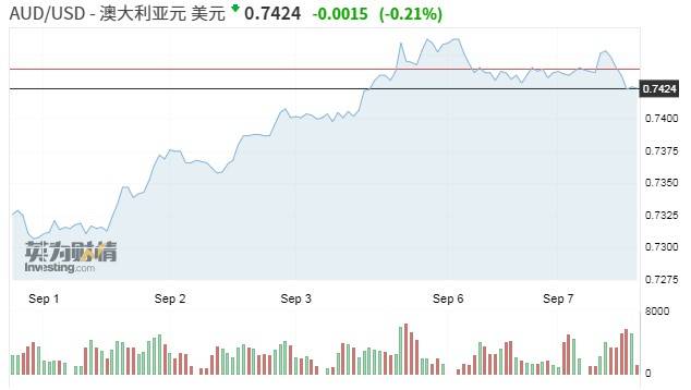 信息技术 第36页