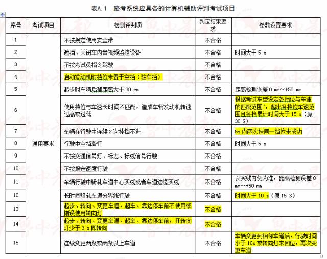 2024新奥历史开奖记录，最新答案解释落实_app52.41.10