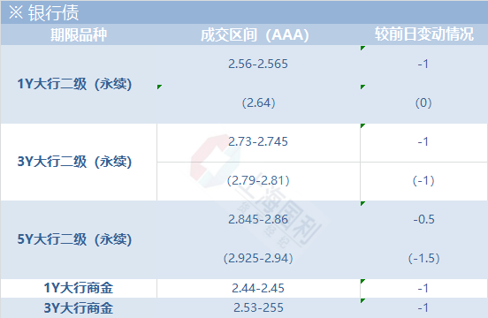 新奥精准资料免费提供510期,精准分析实施步骤_理财版6.043