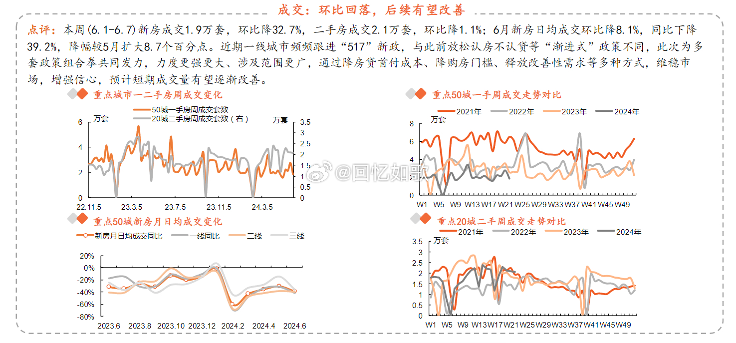 2024新港彩原料免费,市场趋势方案实施_模拟版7.283