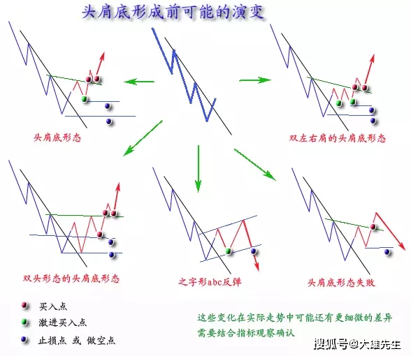 香港免费公开资料大全，绝对经典解释落实_3D60.49.91