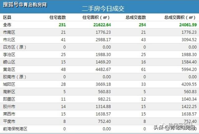 澳门一码一码100准确2024,具体操作步骤指导_影像版7.331