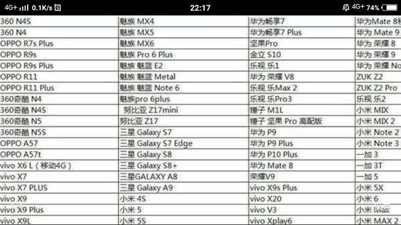 2023澳门天天彩开奖结果，全面解答解释落实_ios1.6.83