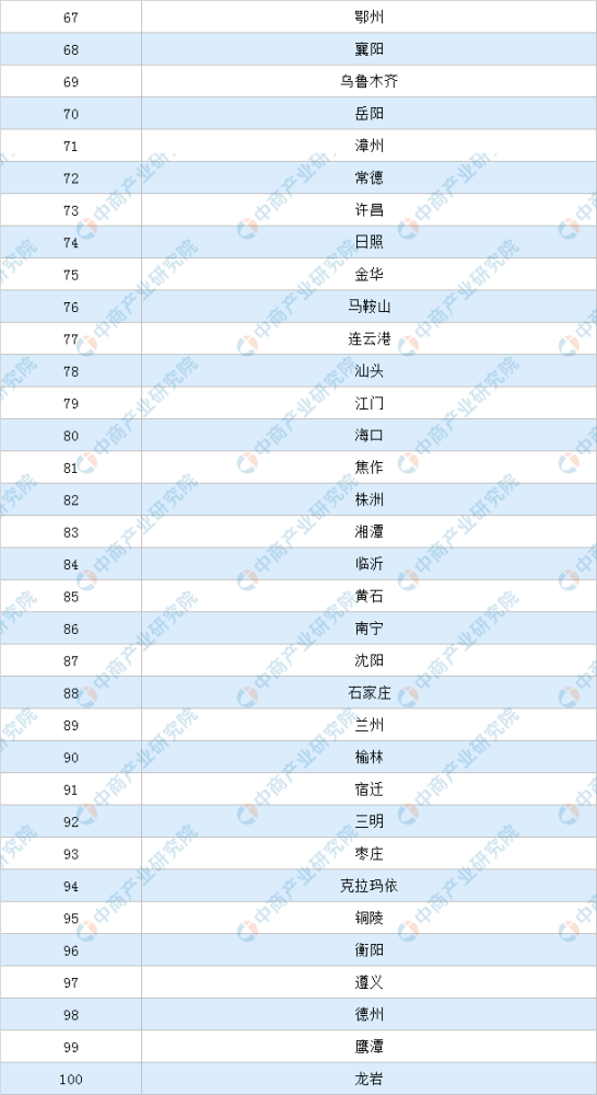 澳门一码一码100准确2024,经济性执行方案剖析_至尊版6.77