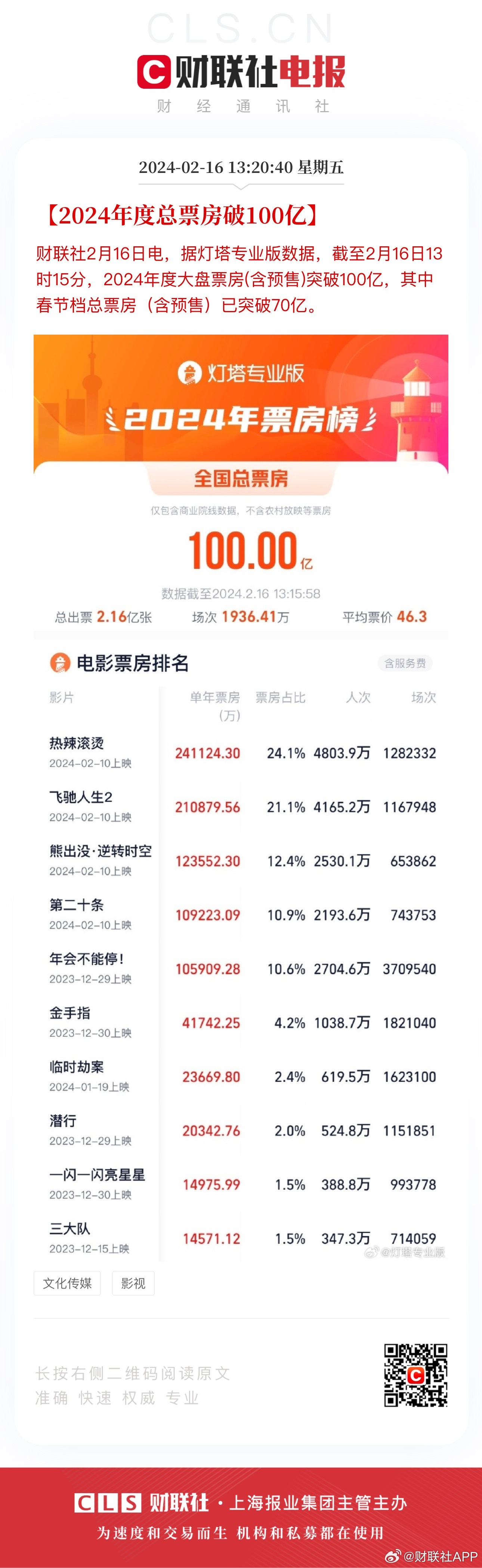 澳门王中王100%的资料2024年，效率资料解释落实_V版64.94.63