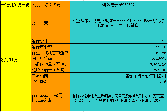 新澳天天开奖资料大全三中三,收益成语分析落实_ios0.724