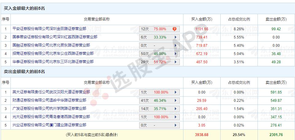 天夏智慧最新消息