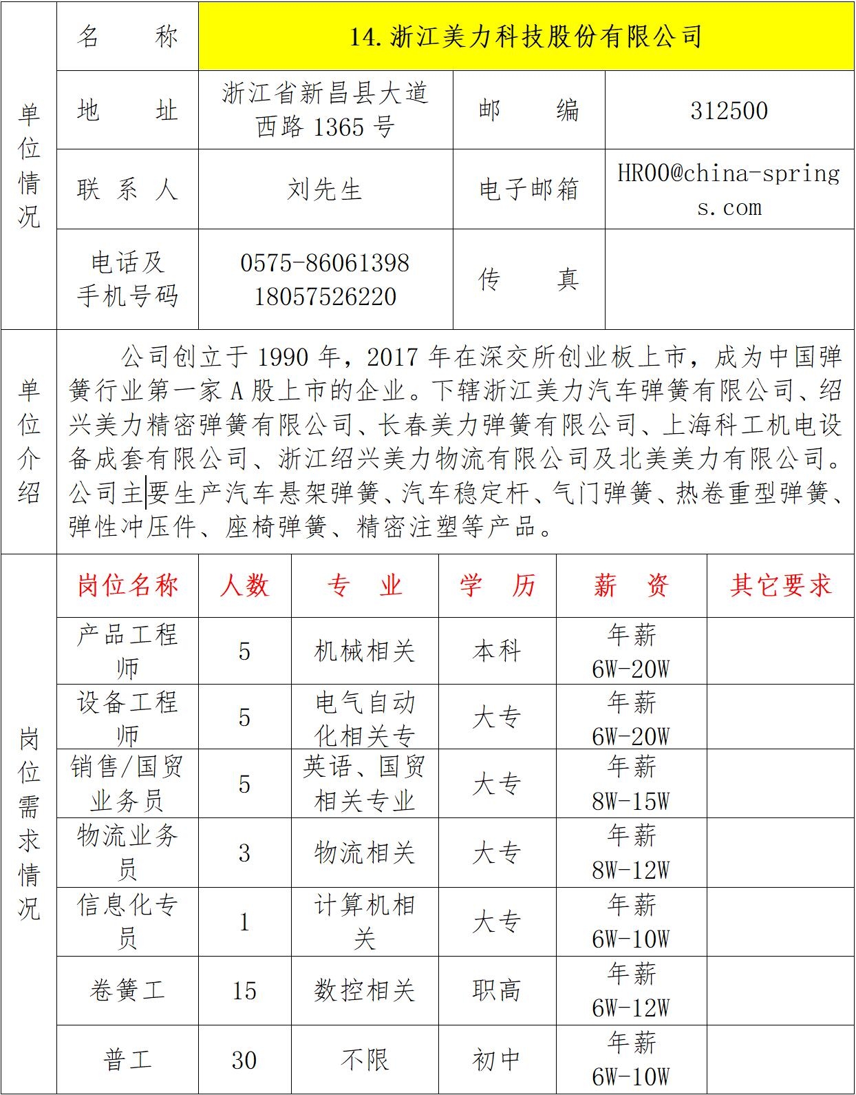 浙江长华公司最新招聘