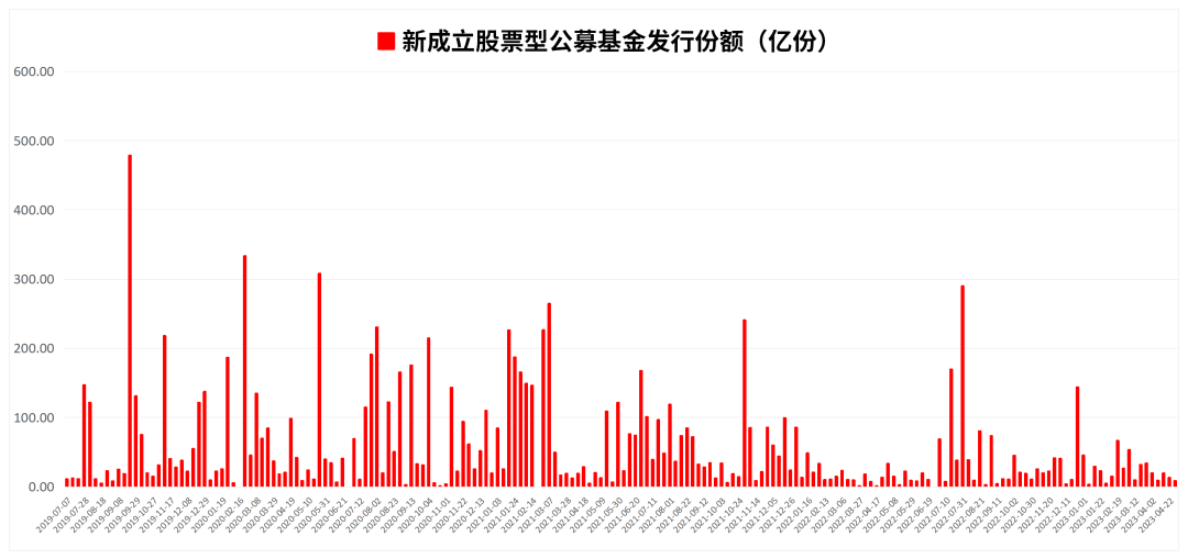 2024年10月26日 第67页