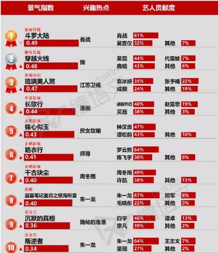 2024新澳门全年九肖资料，最新热门解答落实_BT46.24.81